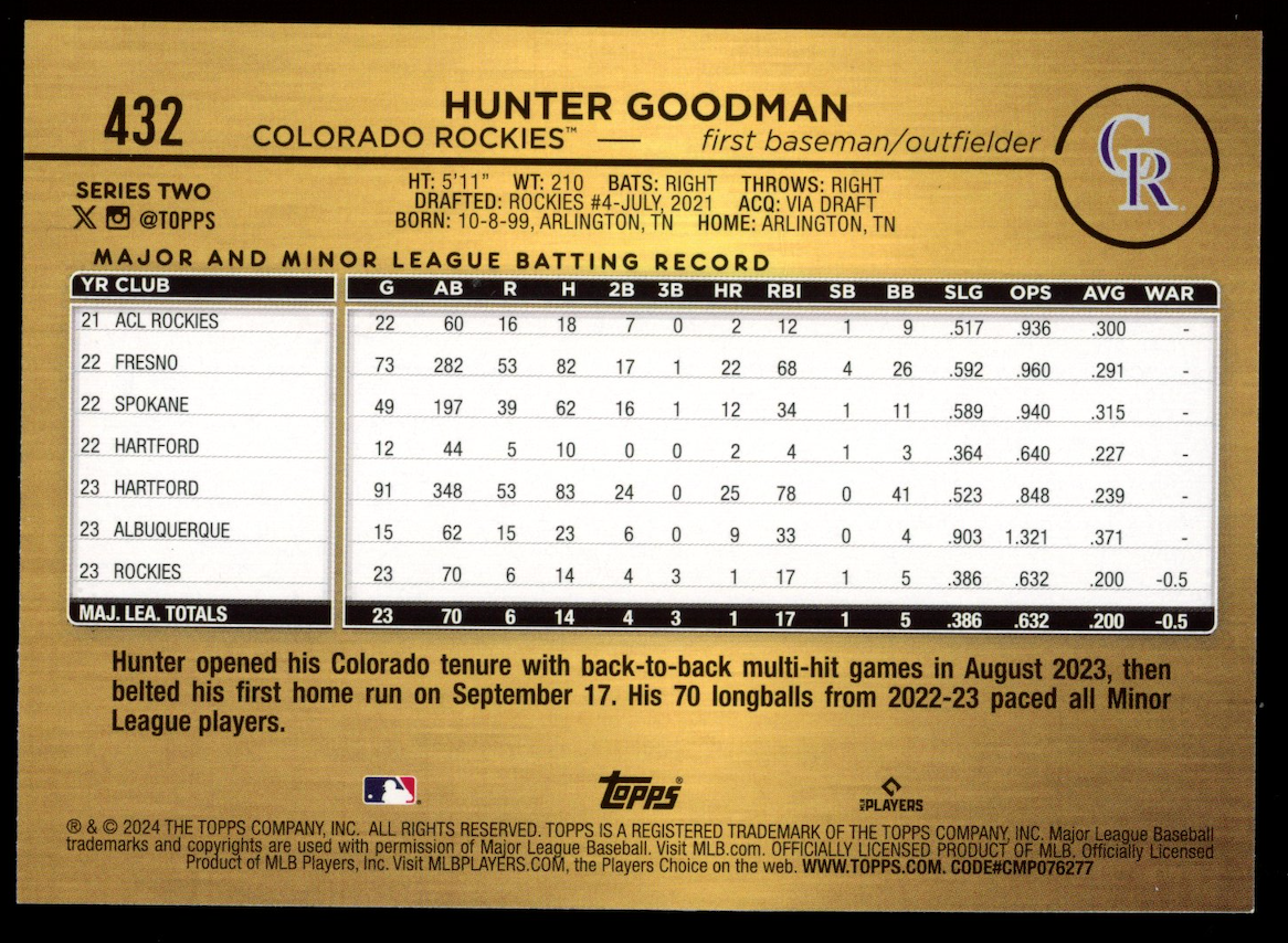 HUNTER GOODMAN 2024 Topps Series Two Rookie Golden Mirror SSP #432 Rockies