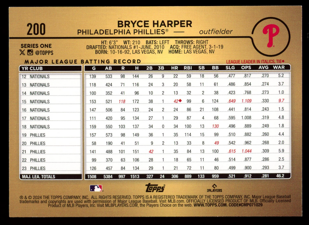 BRYCE HARPER 2024 Topps Series One Image Variation Golden Mirror SSP #200
