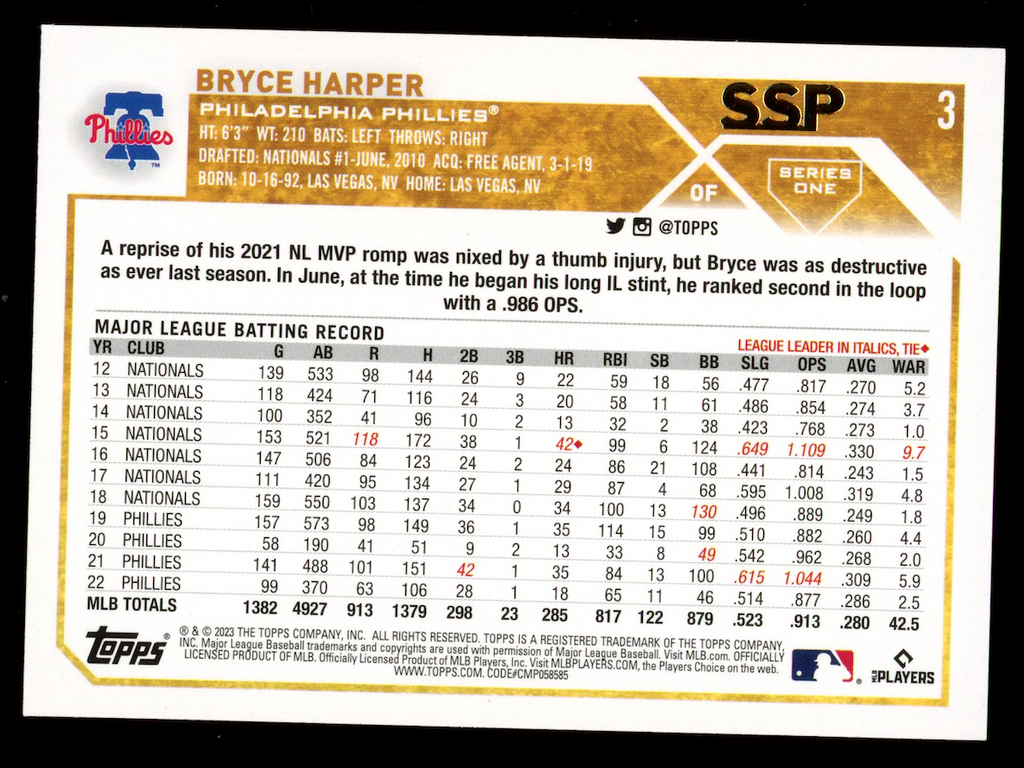 BRYCE HARPER 2023 Topps Series 1 Golden Mirror Image Variation SSP #3 Phillies