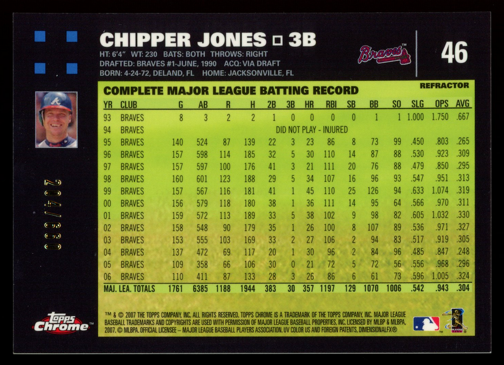 CHIPPER JONES 2007 Topps Chrome White Refractor /660 #46 HOF Braves