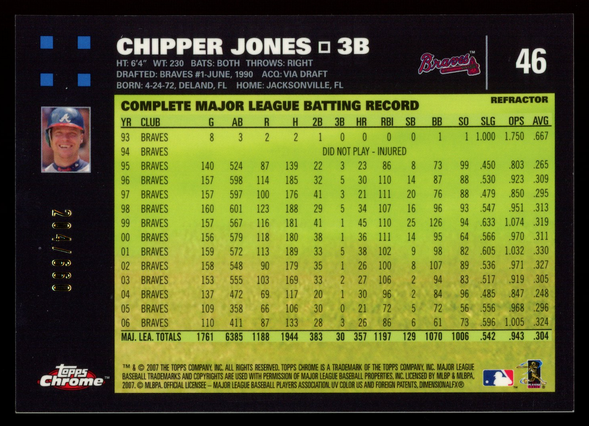 CHIPPER JONES 2007 Topps Chrome White Refractor /660 #46 HOF Braves