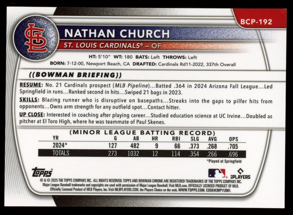 NATHAN CHURCH 2025 Bowman Chrome Red Geometric Refractor /5 #BCP-192 Cardinals
