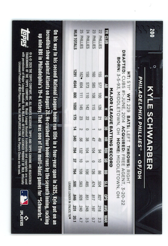 KYLE SCHWARBER 2026 Topps Chrome Black Rose Gold Wave Refractor /10 #200