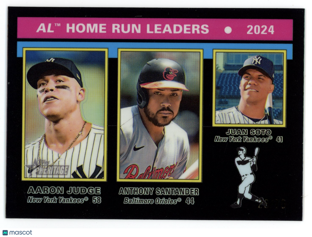 AARON JUDGE SANTANDER SOTO 2025 Topps Heritage Chrome Black Refractor /76 #194