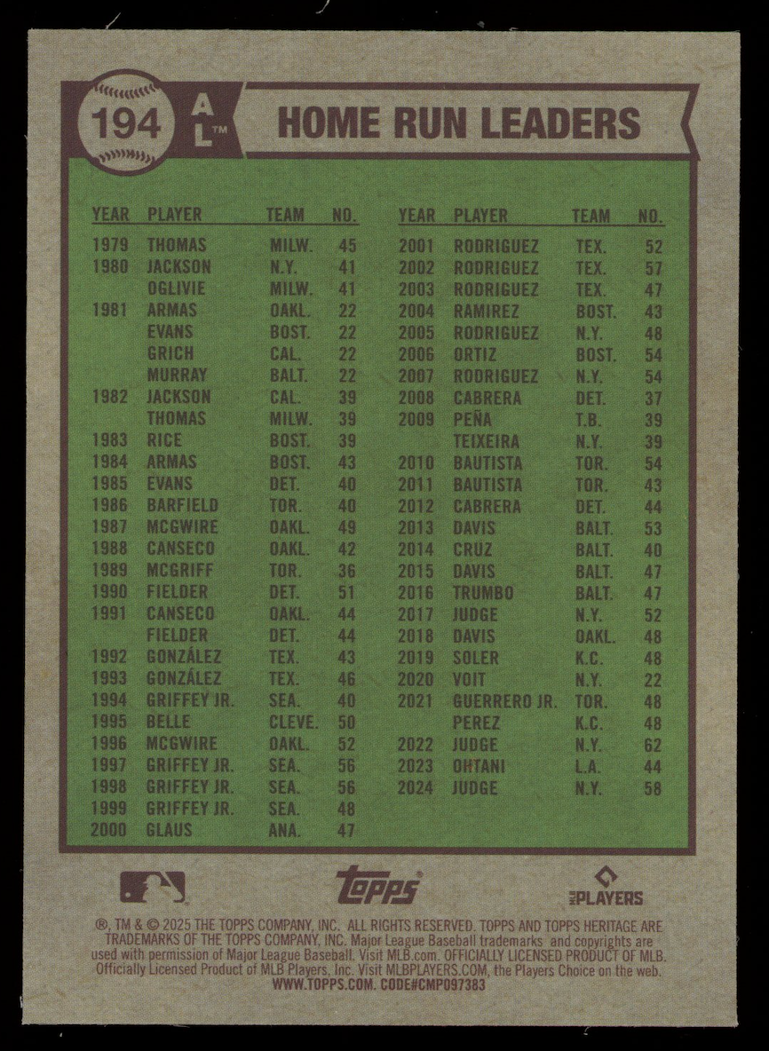 AARON JUDGE SANTANDER SOTO 2025 Topps Heritage Chrome Black Refractor /76 #194