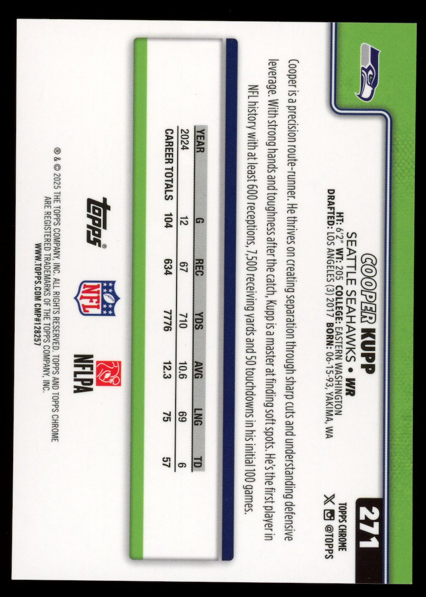 COOPER KUPP 2025 Topps Chrome True Black Refractor /10 #271 Seahawks