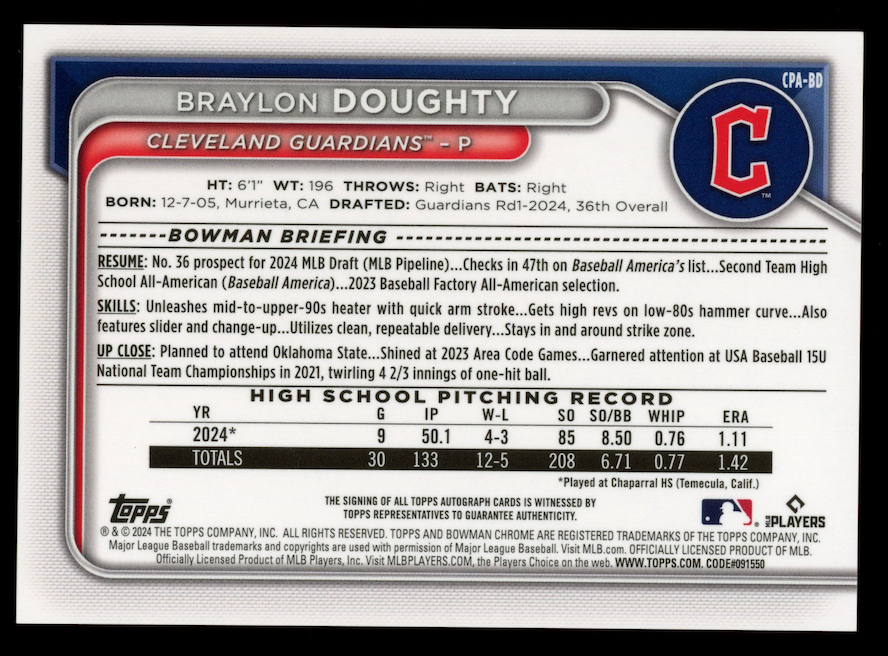BRAYLON DOUGHTY 2024 Bowman Chrome 1st Auto Green Lava Refractor /99 #CPA-BD