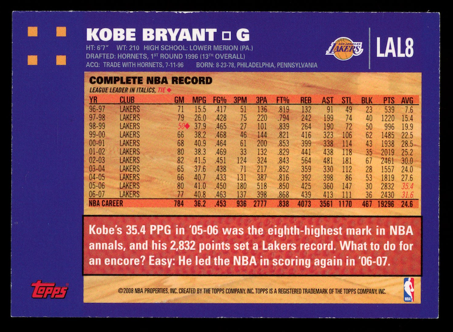 KOBE BRYANT 2007-08 Topps Basketball Exclusive Purple Parallel #LAL8 Lakers