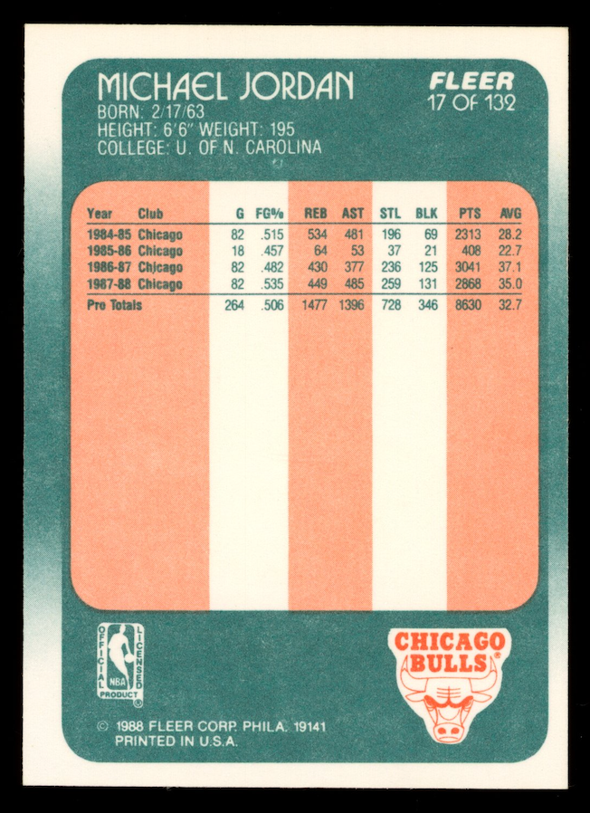 MICHAEL JORDAN 1988-89 Fleer Basketball #17 Bulls