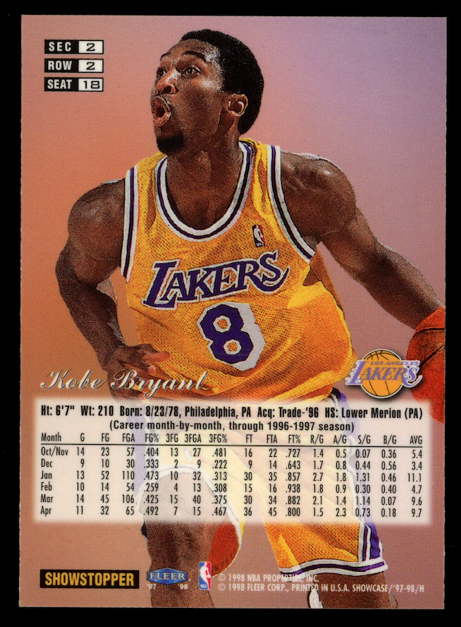 KOBE BRYANT 1997-98 Fleer Flair Showcase Style Showstopper Row 2 Seat 18 Lakers