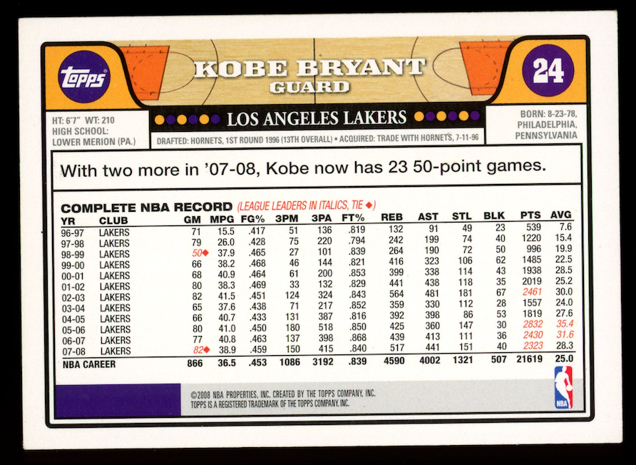 KOBE BRYANT 2008-09 Topps #24 Guarded By Lebron James Lakers