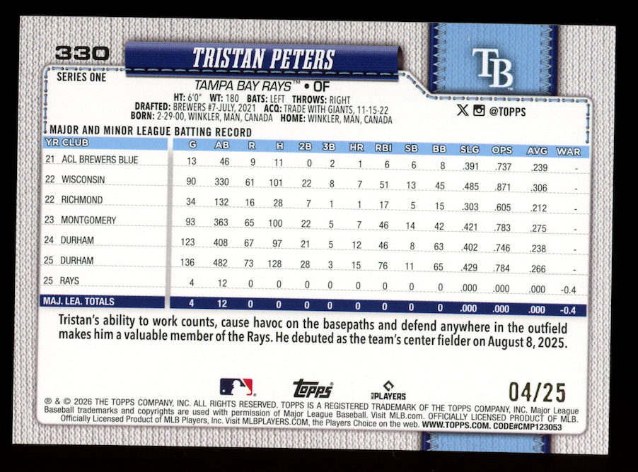 TRISTAN PETERS 2026 Topps Series 1 Rookie Memorial Day Camo /25 #330 Rays
