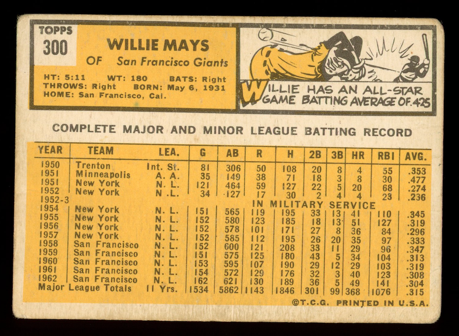 WILLIE MAYS 1963 Topps Baseball #300 San Francisco Giants
