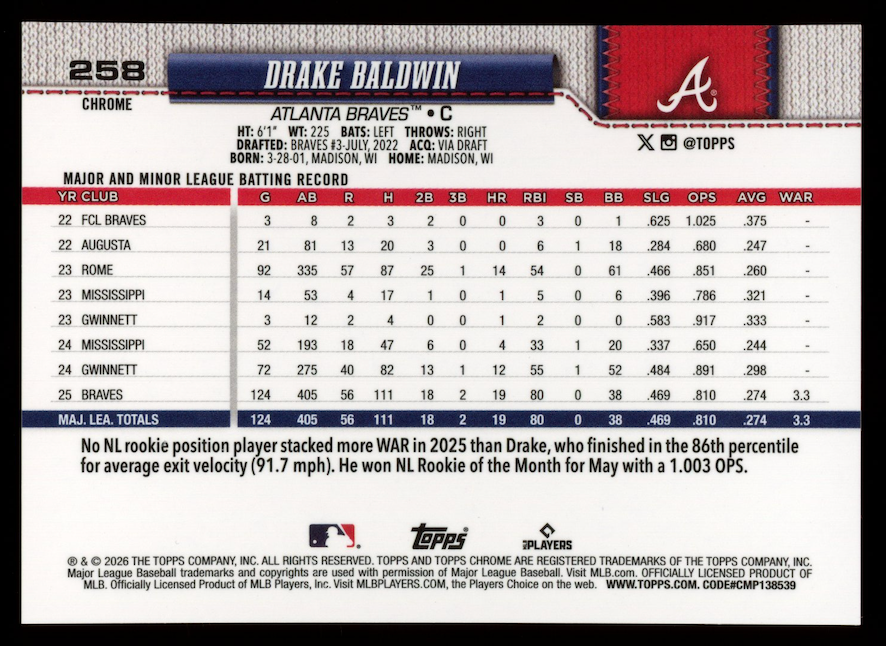 DRAKE BALDWIN 2026 Topps Chrome Orange X-Fractor /25 #258 Braves