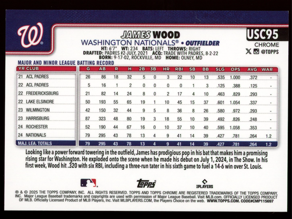 JAMES WOOD 2025 Topps Chrome Update RC Image Variation Gold Refractor /50 #USC95