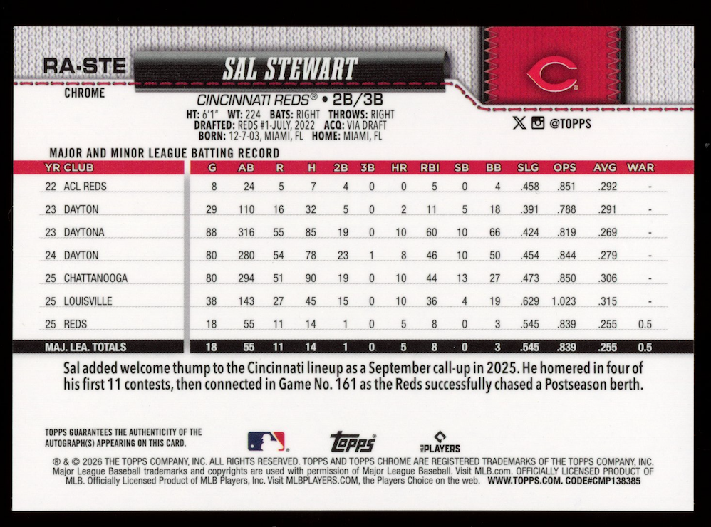 SAL STEWART 2026 Topps Chrome Rookie Auto #RA-STE Reds