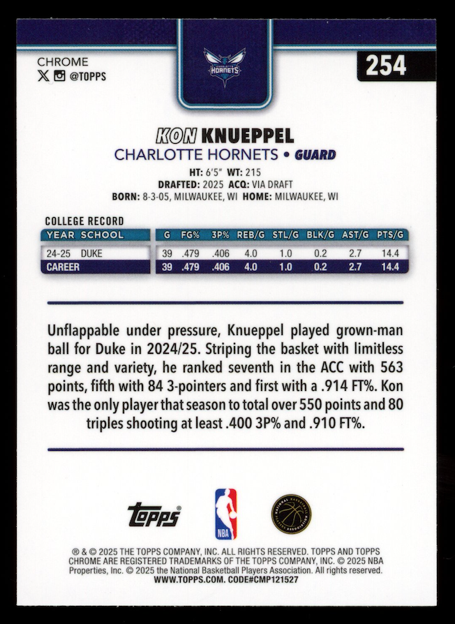 KON KNUEPPEL 2025-26 Topps Chrome X-Fractor Rookie #254 Hornets