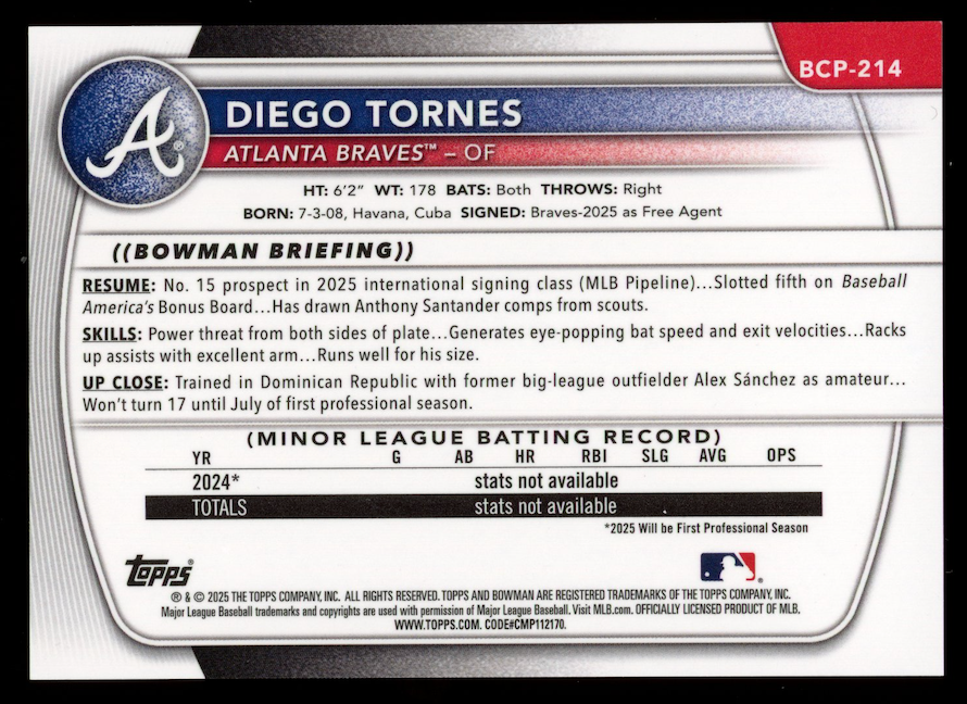 DIEGO TORNES 2025 Bowman Chrome 1st Etched In Glass Case Hit SSP #BCP-214 Braves