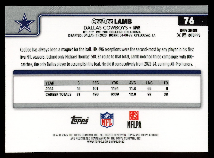CEEDEE LAMB 2025 Topps Chrome Lightboard Logo Refractor SSP #76 Cowboys