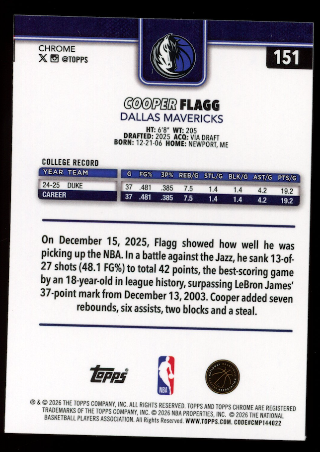 COOPER FLAGG 2025-26 Topps Chrome Update Rookie RayWave Refractor #251 Mavericks