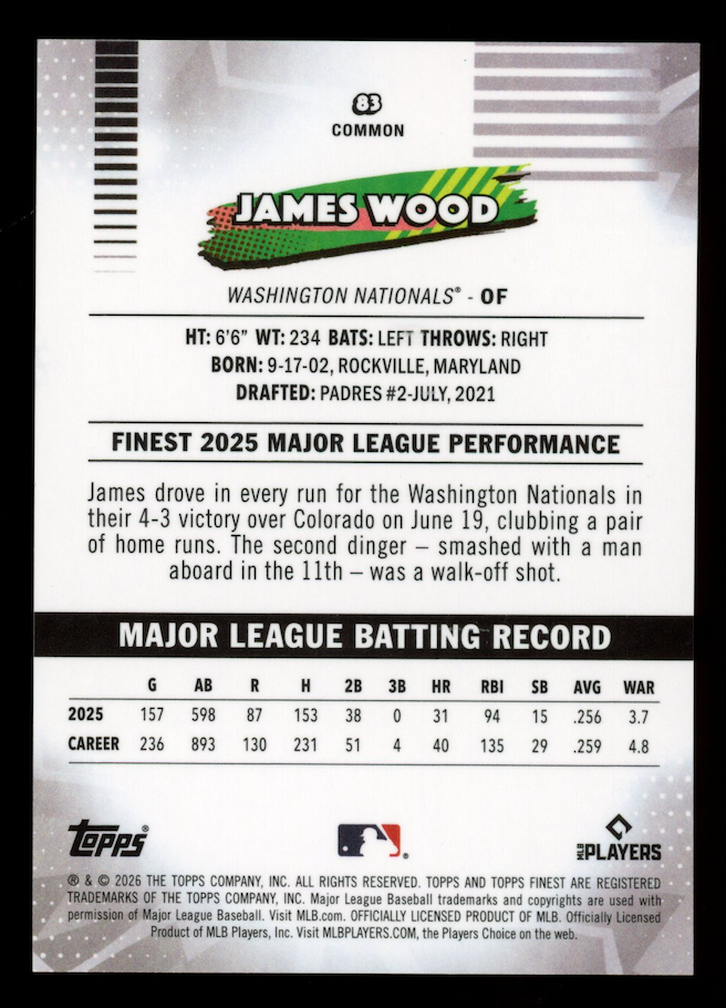 JAMES WOOD 2026 Topps Finest Molten Mercury Refractor /11 #83 Nationals