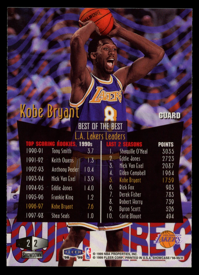 KOBE BRYANT 1998-99 Flair Showcase Passion Row 2 #22 Lakers