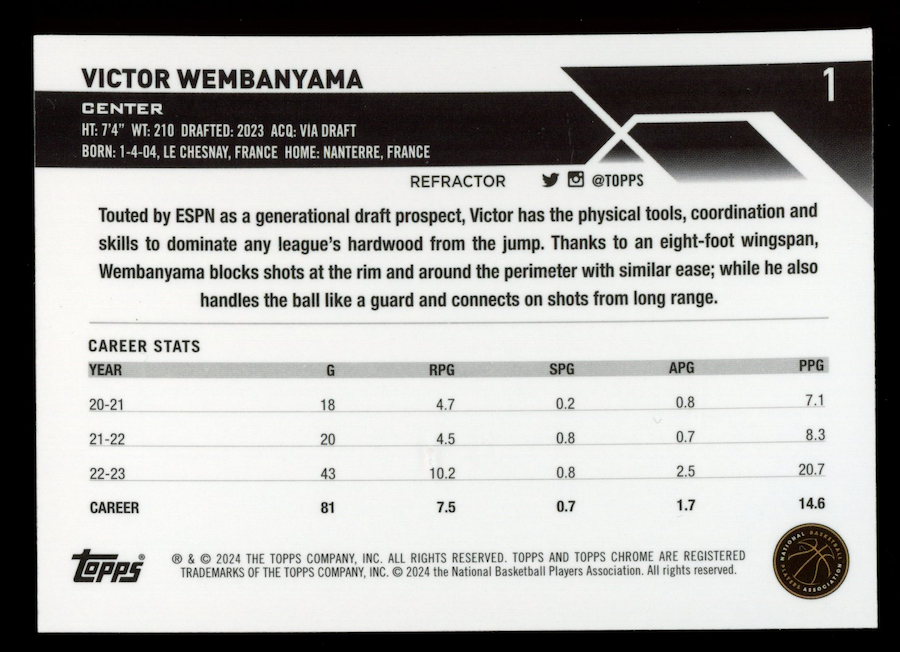 VICTOR WEMBANYAMA 2023-24 Topps Chrome Rookie Refractor #1 Spurs