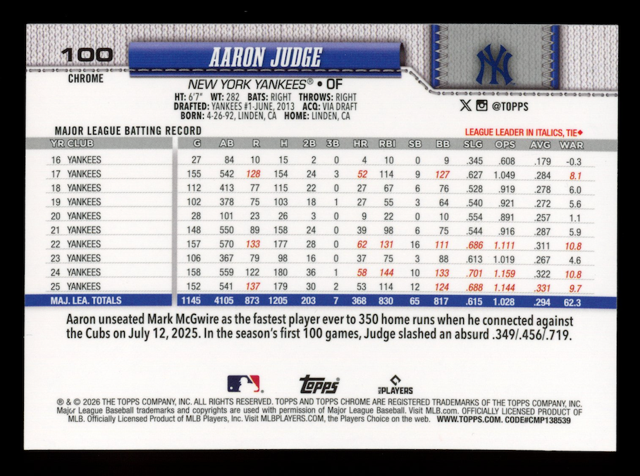 AARON JUDGE 2026 Topps Chrome Blue Ray Wave Refractor /150 #100 Yankees