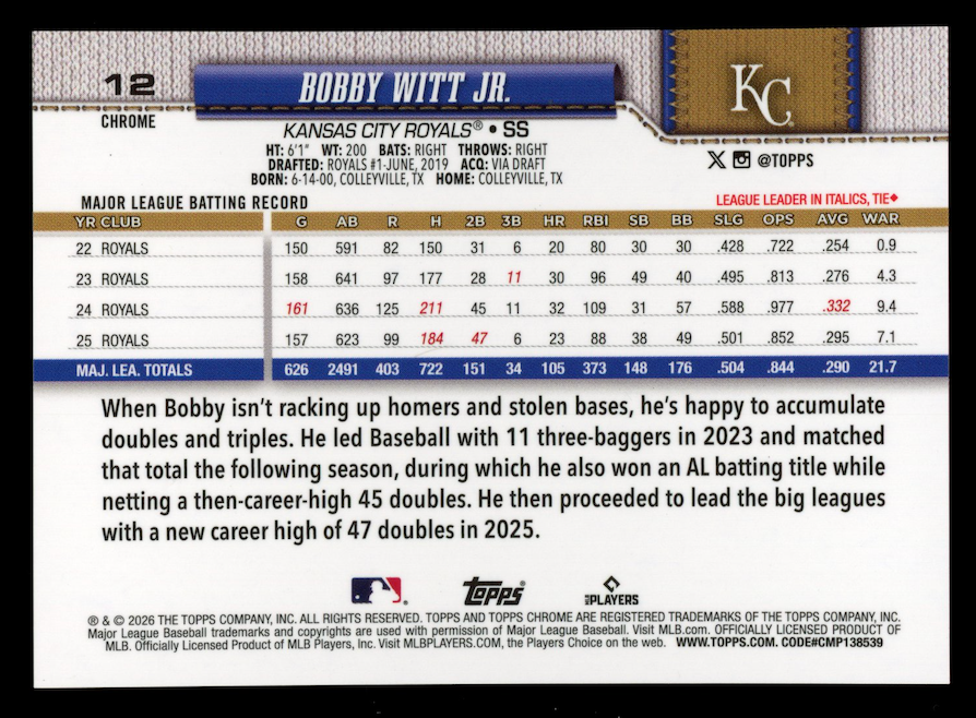 BOBBY WITT JR. 2026 Topps Chrome Gold Geometric Refractor /50 #12 Royals