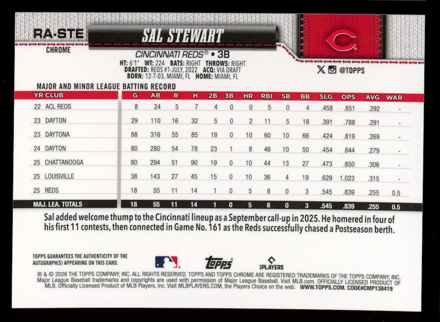 SAL STEWART 2026 Topps Chrome Logofractor Rookie Auto Blue /150 #RA-STE Reds