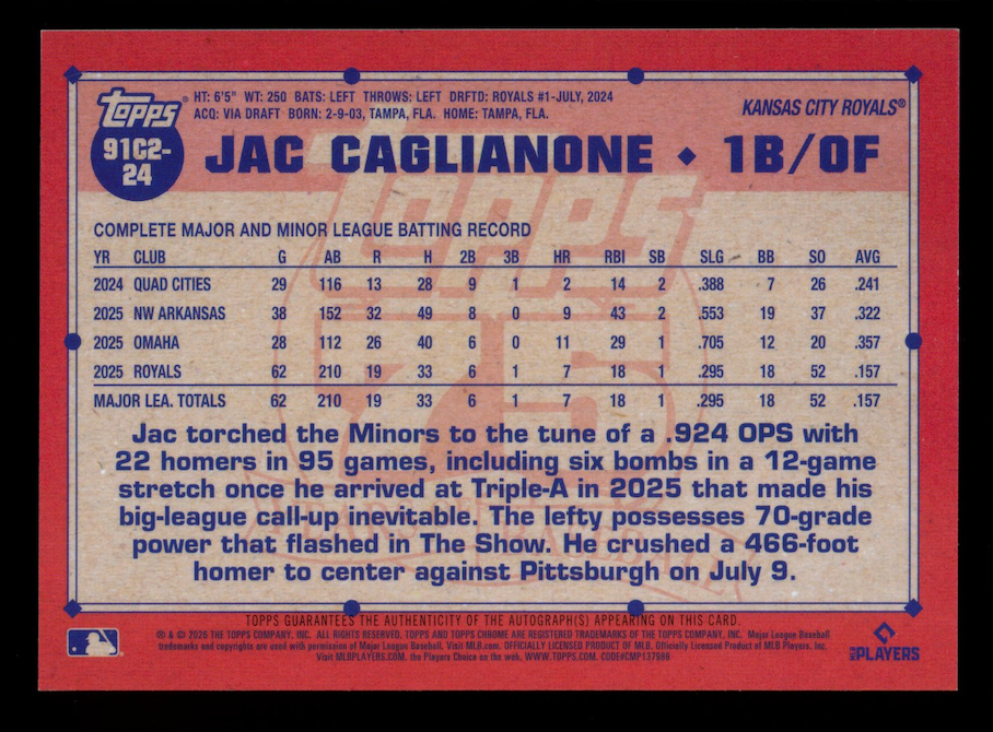 JAC CAGLIANONE 2026 Topps Series 2 Rookie Silver Mojo Auto /99 #91C2-24 Royals