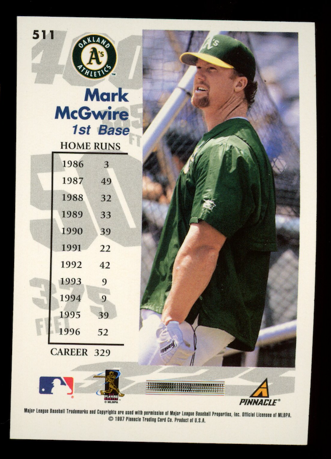 MARK MCGWIRE 1997 Pinnacle Score Goin' Yard Artist's Proof #511 Athletics