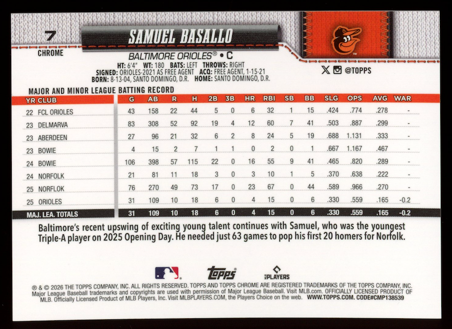 SAMUEL BASALLO 2026 Topps Chrome Rookie True Red Refractor /5 #7 Orioles