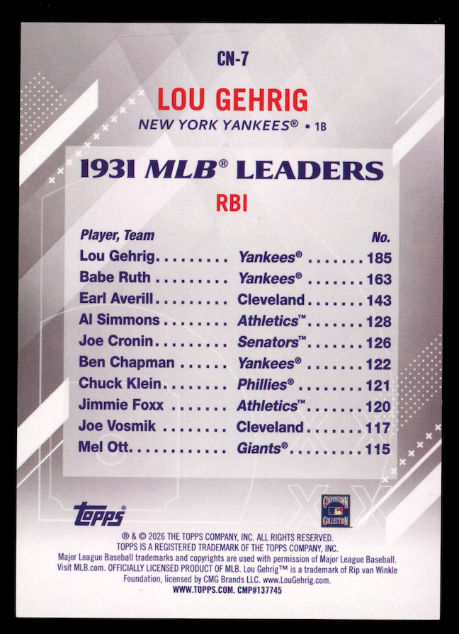 LOU GEHRIG 2026 Topps Crooked Numbers 1931 RBI Leaders Black /10 #CN-7 Yankees