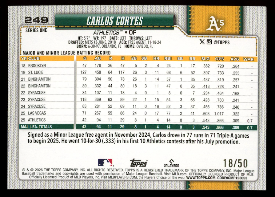 CARLOS CORTES 2026 Topps Series 1 Rookie Gold Rainbow Foil /50 #249 Athletics