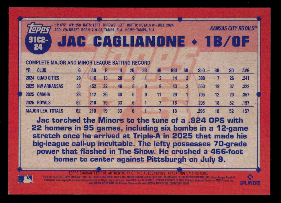 JAC CAGLIANONE 2026 Topps Series 2 Chrome Rookie Auto Gold Mojo /50 #91C2-24
