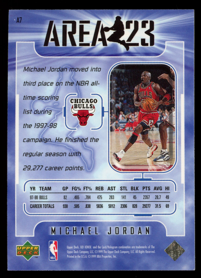 MICHAEL JORDAN 1998-99 Upper Deck UD Ionix Area 23 #A7 Bulls