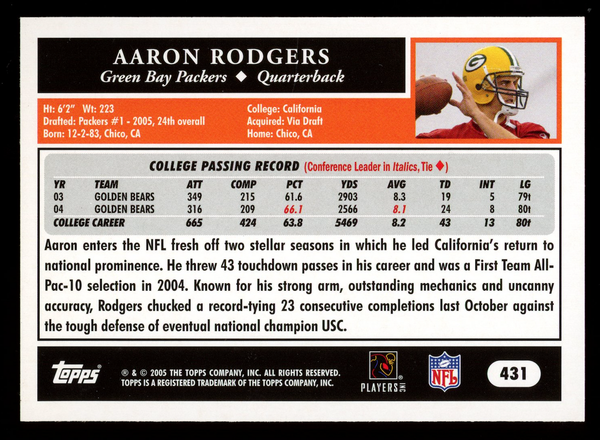 AARON RODGERS 2005 Topps 50th Anniversary Rookie Black Parallel #431 Packers