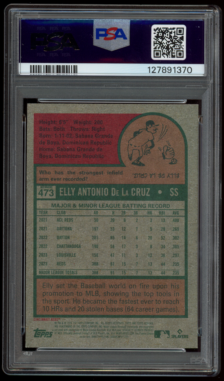 ELLY DE LA CRUZ 2024 Topps Heritage Nickname Rookie Variation #473 PSA 9 Reds