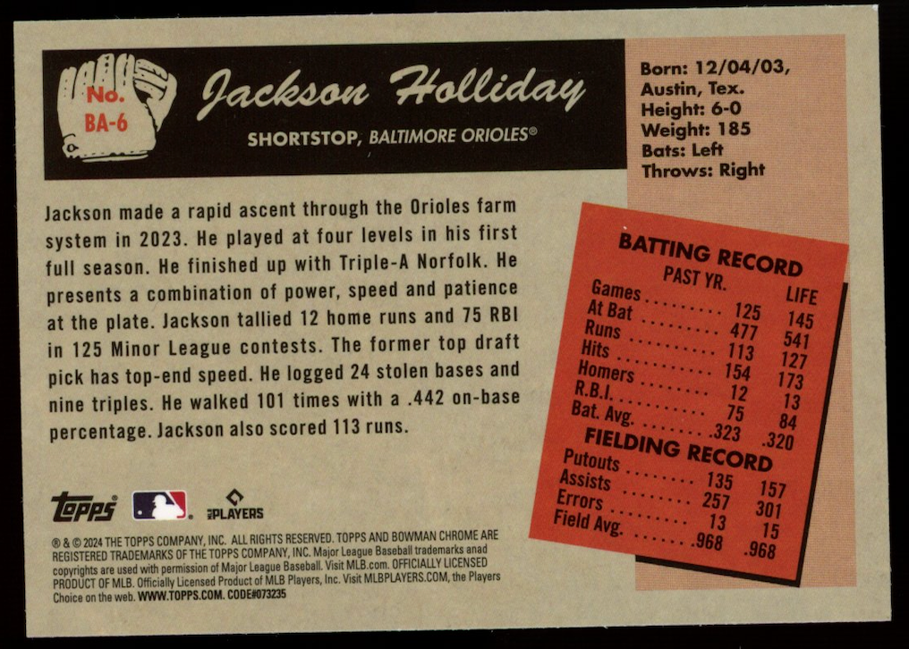 JACKSON HOLLIDAY 2024 Bowman '55 Anime Prospect Case Hit Orioles #BA-6