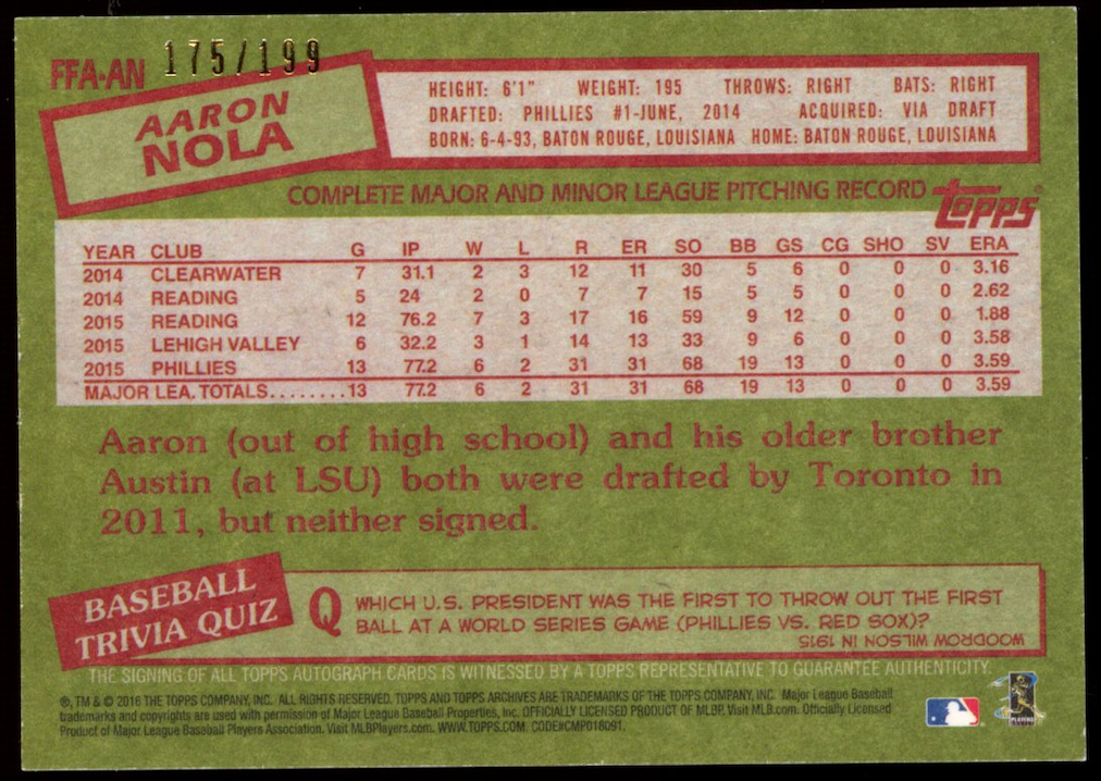 AARON NOLA 2016 Topps Archives Fan Favorites Rookie Auto Blue /199 Phillies