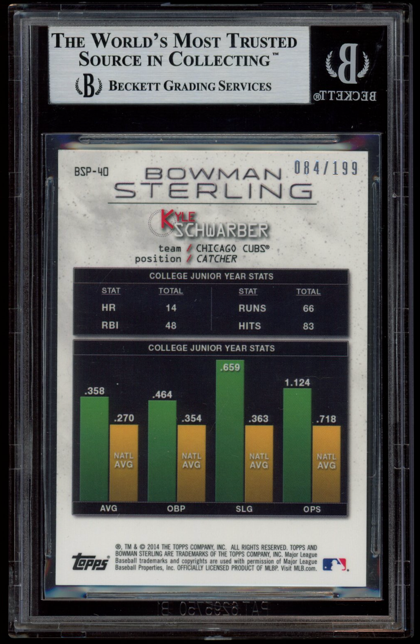 KYLE SCHWARBER 2014 Bowman Sterling Prospects Refractor /199 #BSP40 BGS 9