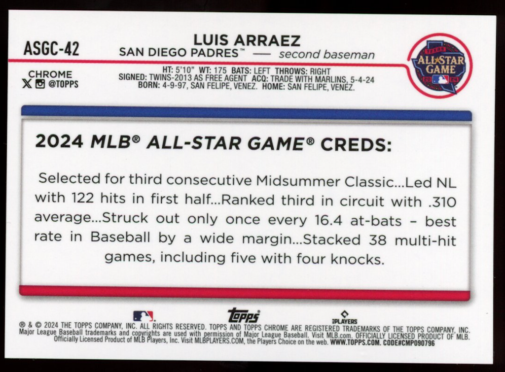 LUIS ARRAEZ 2024 Topps Chrome MLB All-Star Game Red Refractor /5 #ASGC-42 Padres