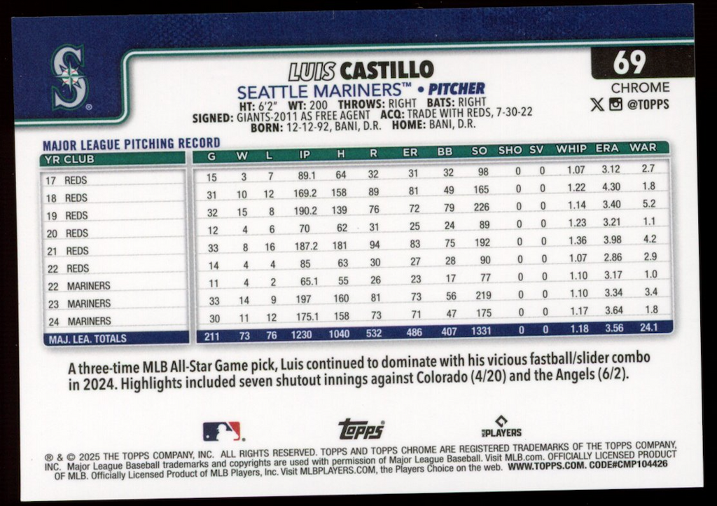 LUIS CASTILLO 2024 Topps Chrome Red Raywave Refractor /5 Mariners #69