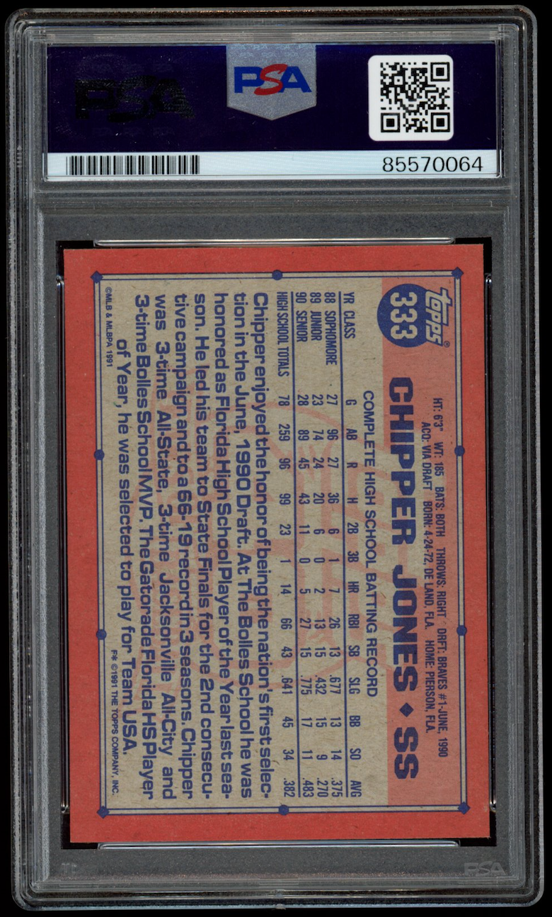 CHIPPER JONES 1991 Topps Rookie Signed #333 PSA/DNA Certified Auto Grade 10
