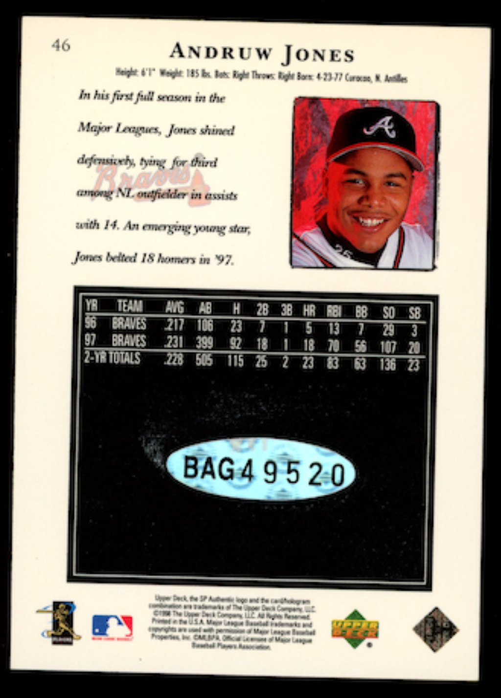 ANDRUW JONES 2000 Upper Deck SP Authentic 1998 Buyback Auto /56 #46 Braves