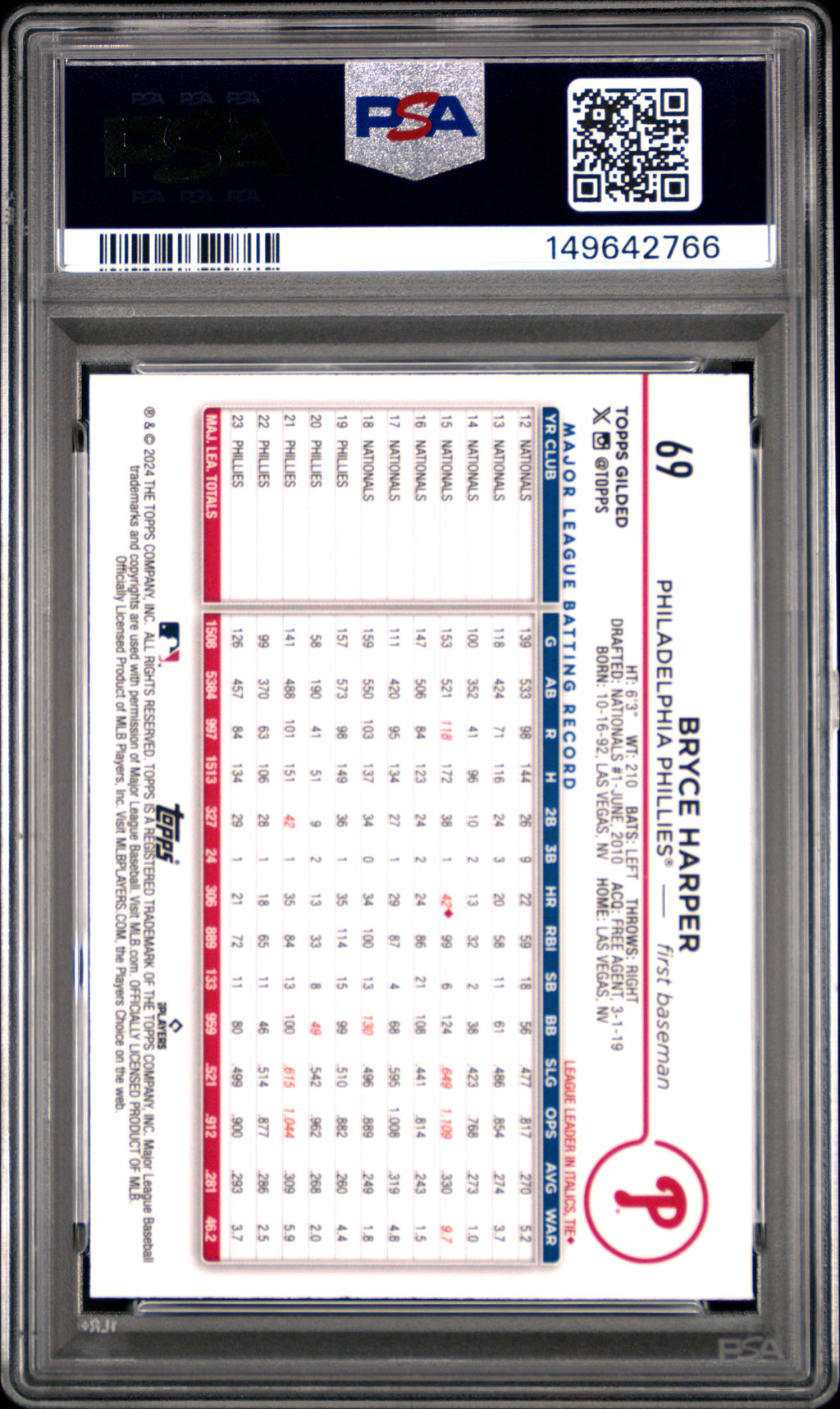 BRYCE HARPER 2024 Topps Gilded Collection Gold Mini Diamond /50 #69 PSA 8