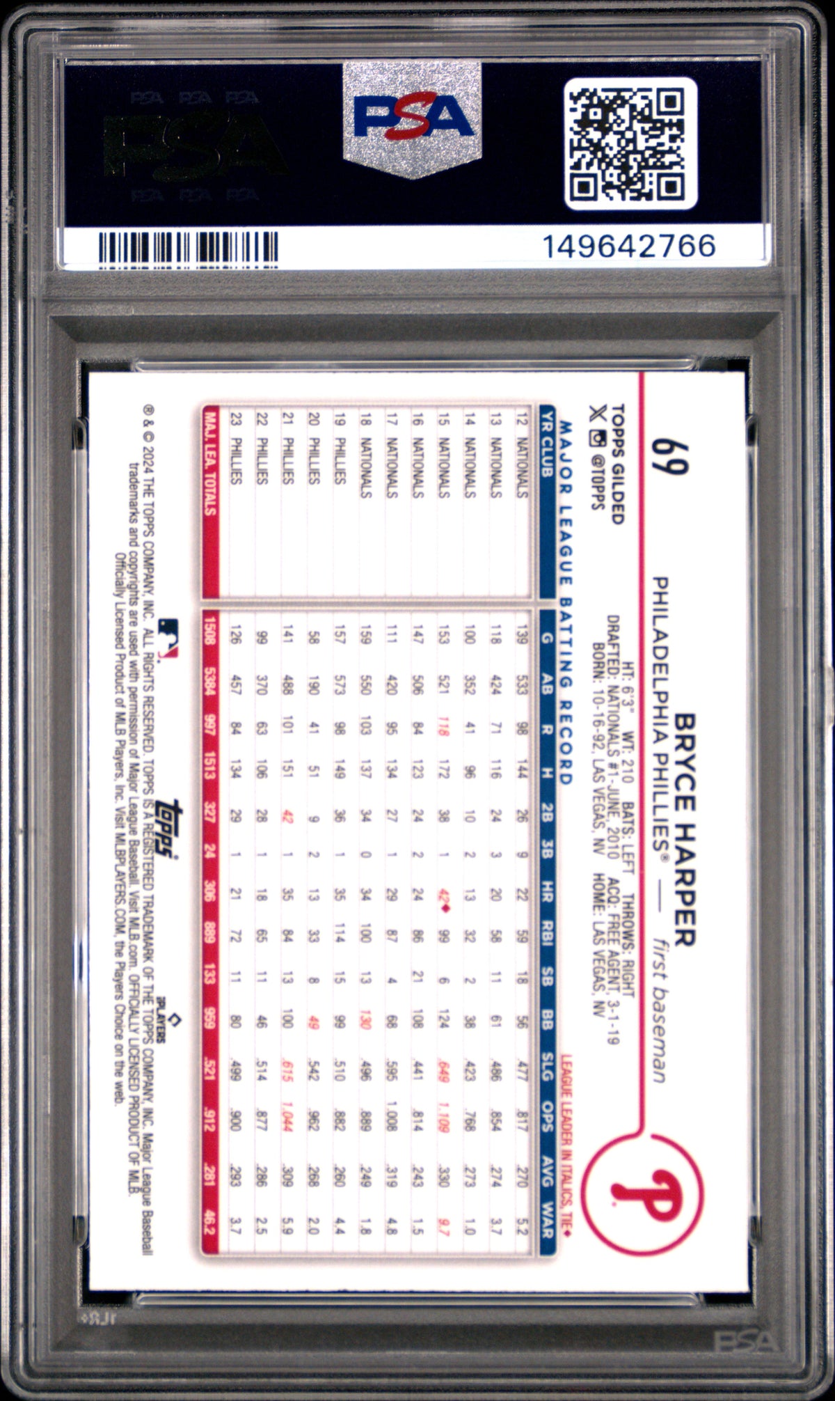 BRYCE HARPER 2024 Topps Gilded Collection Gold Mini Diamond /50 #69 PSA 8