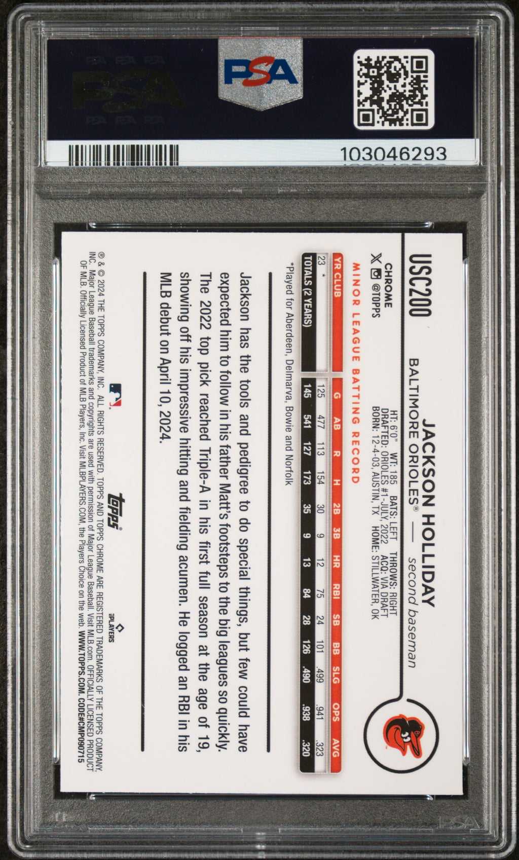 JACKSON HOLLIDAY 2024 Topps Chrome Update Blue Green Lava Lamp RC /125 PSA 10