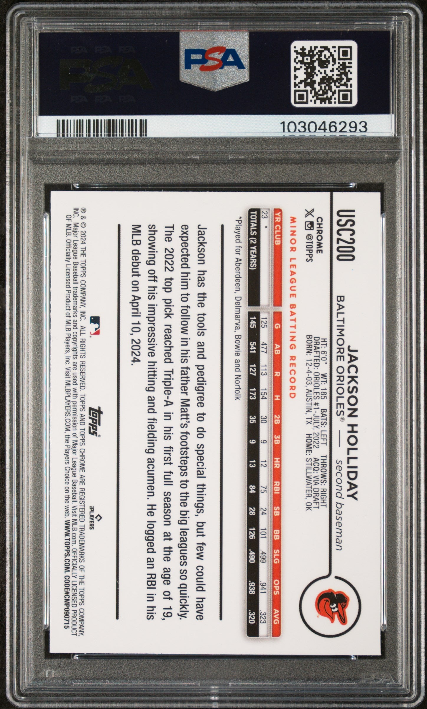 JACKSON HOLLIDAY 2024 Topps Chrome Update Blue Green Lava Lamp RC /125 PSA 10